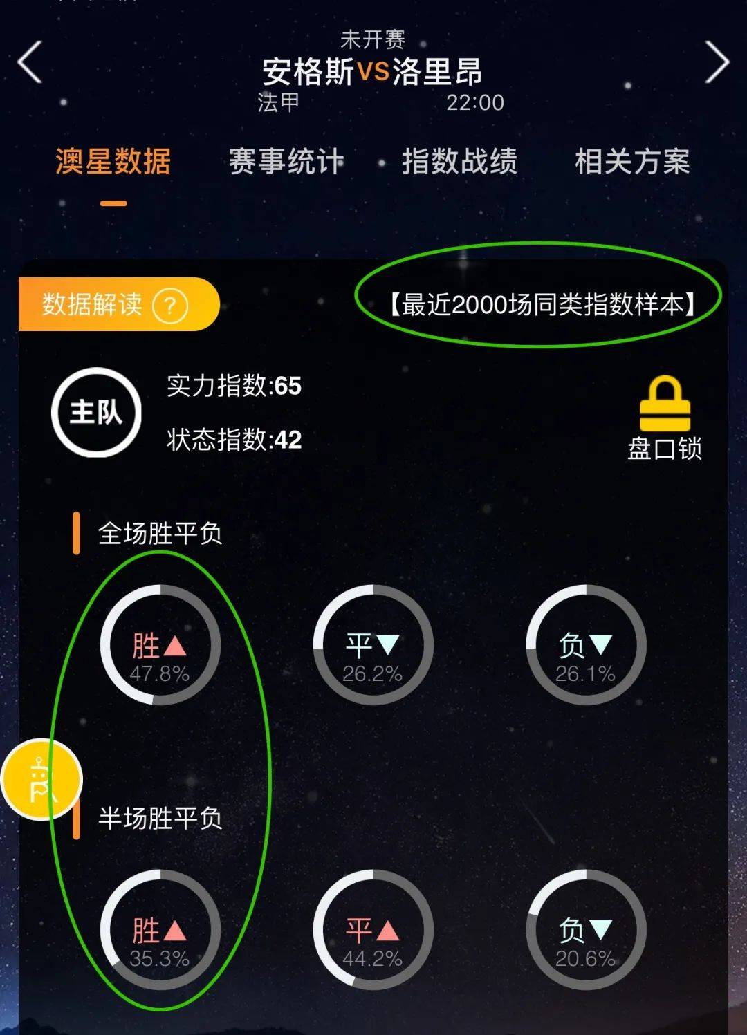 青春的正